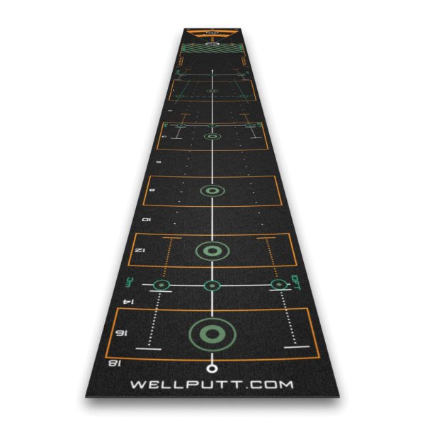 WellPutt Premium 4m Putting Mat - Black Supply