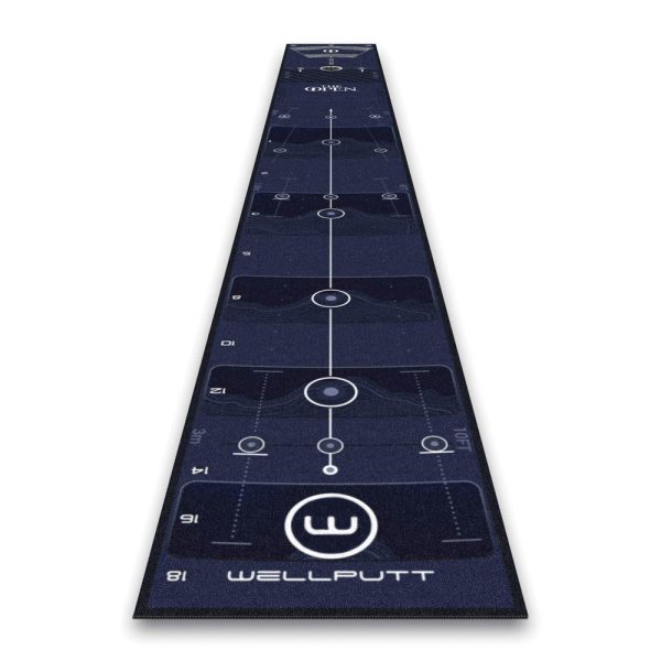 WellPutt Limited Edition The Open Premium Pro 4m Putting Mat Supply